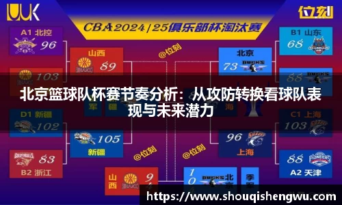 北京篮球队杯赛节奏分析：从攻防转换看球队表现与未来潜力